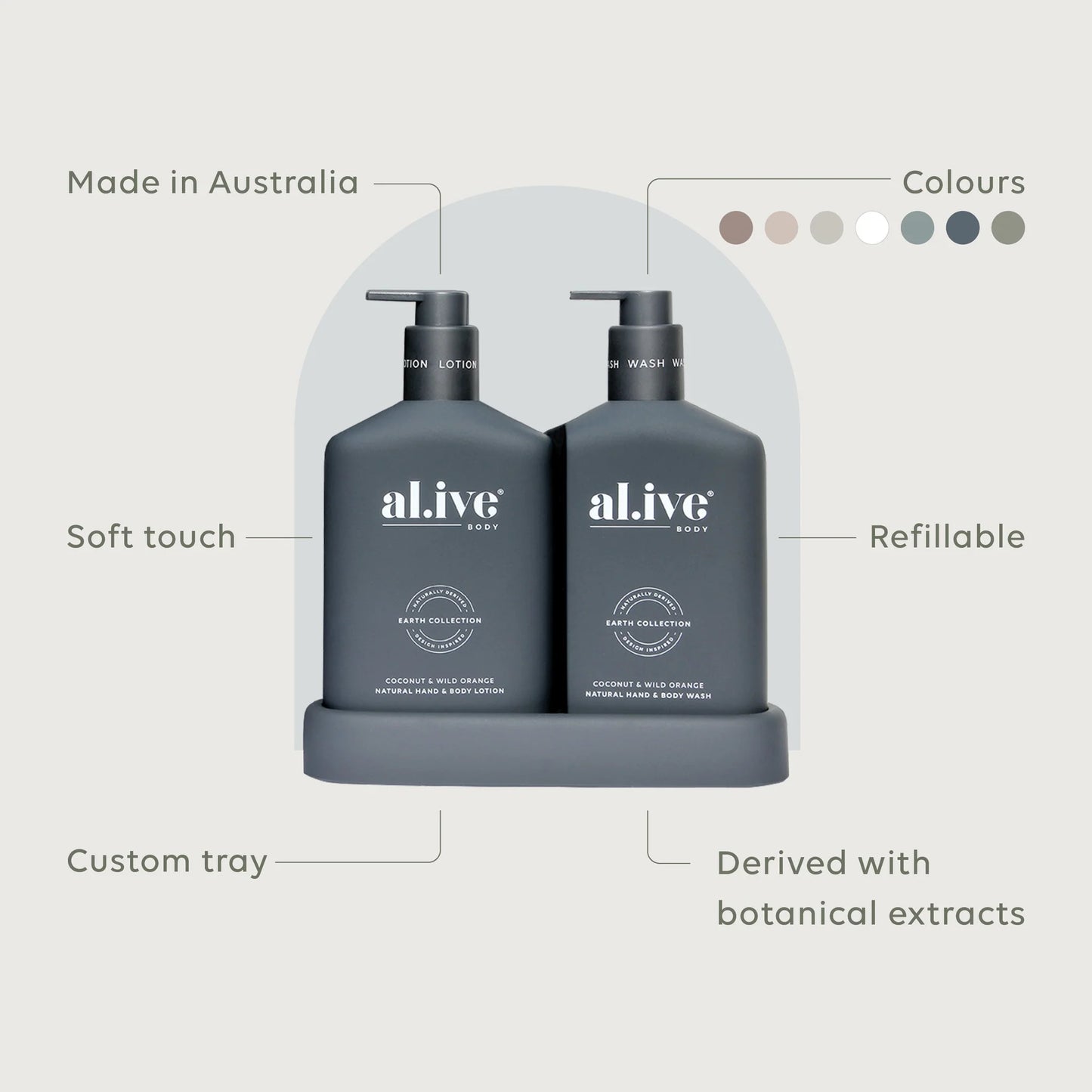 Wash & Lotion Duo - Coconut & Wild Orange